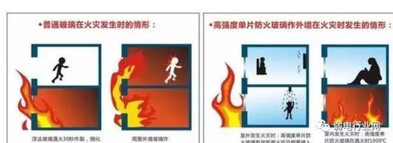 【知識】機房做隔斷為什么要用防火玻璃？(圖3)