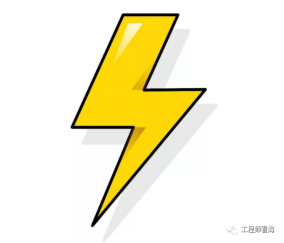 千字干貨，電磁屏蔽知多少？