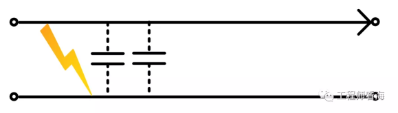 千字干貨，電磁屏蔽知多少？(圖4)