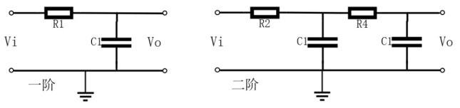 什么是二階濾波器？有什么優點？(圖3)