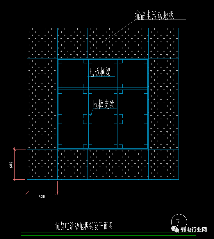 機房防靜電地板如何一步步的施工？規范及要求？（下）(圖7)