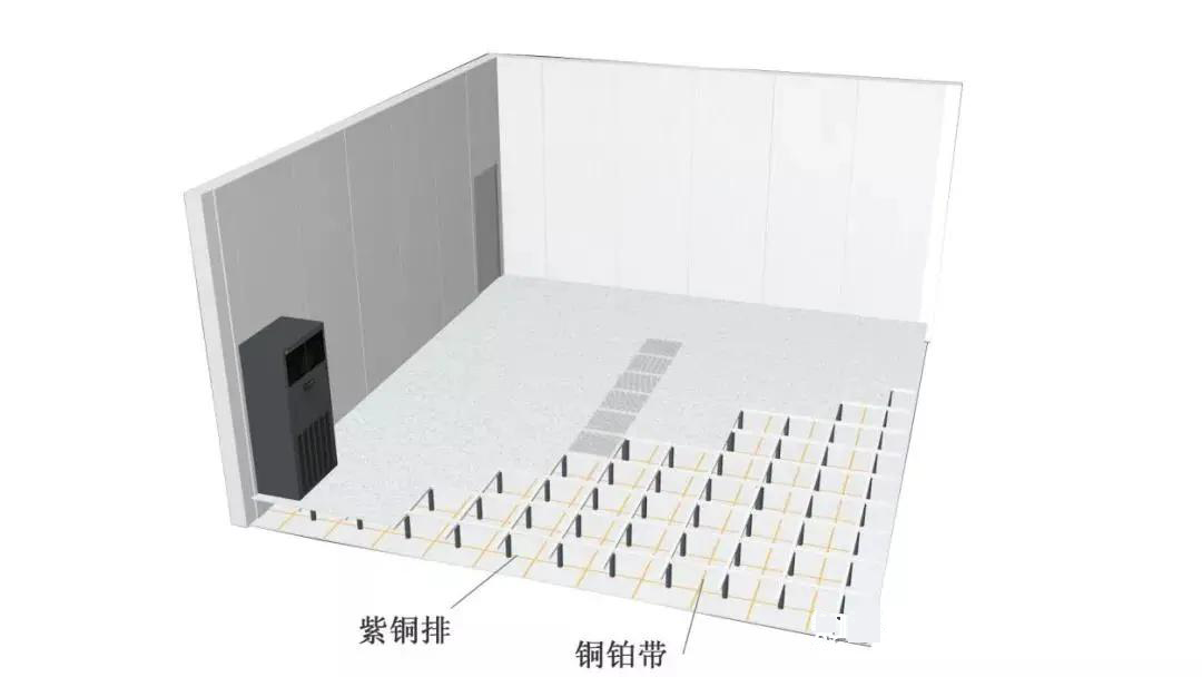 這份完整的機房建設經驗，可以讓你避免走些彎路(圖11)