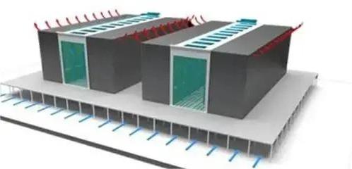 這份完整的機房建設經驗，可以讓你避免走些彎路(圖14)